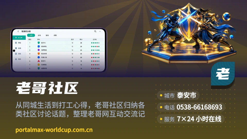 认识老哥社区